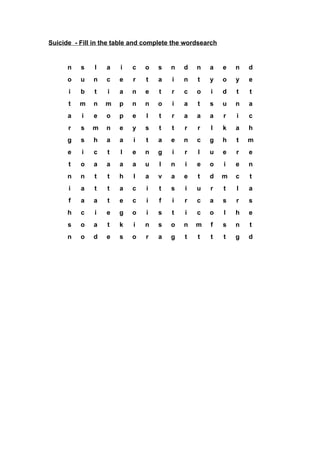 Suicide - Fill in the table and complete the wordsearch


      n   s    l   a   i   c   o   s    n   d   n   a     e   n   d
      o   u   n    c   e   r   t   a    i   n   t   y     o   y   e
      i   b    t   i   a   n   e    t   r   c   o    i    d   t   t
      t   m   n    m   p   n   n   o    i   a   t   s     u   n   a
      a   i   e    o   p   e   l    t   r   a   a   a     r   i   c
      r   s   m    n   e   y   s    t   t   r   r    l    k   a   h
      g   s   h    a   a   i   t   a    e   n   c   g     h   t   m
      e   i   c    t   l   e   n   g    i   r   l   u     e   r   e
      t   o   a    a   a   a   u    l   n   i   e   o     i   e   n
      n   n    t   t   h   l   a   v    a   e   t   d     m   c   t
      i   a    t   t   a   c   i    t   s   i   u   r     t   l   a
      f   a   a    t   e   c   i    f   i   r   c   a     s   r   s
      h   c    i   e   g   o   i   s    t   i   c   o     l   h   e
      s   o   a    t   k   i   n   s    o   n   m   f     s   n   t
      n   o   d    e   s   o   r   a    g   t   t   t     t   g   d
 