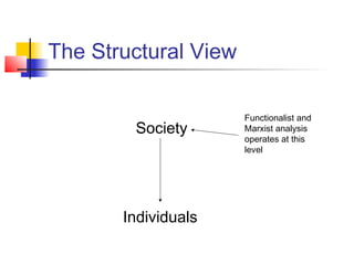 The Structural View

                      Functionalist and
        Society       Marxist analysis
                      operates at this
                      level




       Individuals
 