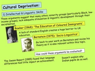 SociologyExchange.co.uk Shared Resource | PPT