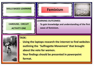 SKILLS BASED LEARNING
                                  Feminism

                         LEARNING OUTCOMES:
 CAROUSEL CIRCUIT          To gain knowledge and understanding of the first
    ACTIVITY ONE            wave of feminism.



           TASK:
            Using the laptops research the internet to find websites
             outlining the ‘Suffragette Movement’ that brought
             about the vote for women.
            Your findings should be presented in powerpoint
             format.
 