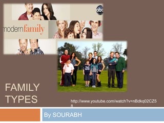 FAMILY
TYPES           http://www.youtube.com/watch?v=nBdkq02CZ5
                8

         By SOURABH
 