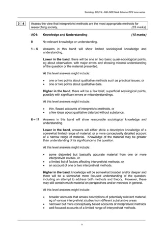 Sociology SCLY4 - AQA GCE Mark Scheme 2012 June series




0 4   Assess the view that interpretivist methods are the most appropriate methods for
      researching society.                                                      (33 marks)

      AO1:     Knowledge and Understanding                                               (15 marks)

      0        No relevant knowledge or understanding.

      1–5      Answers in this band will show limited sociological knowledge and
               understanding.

               Lower in the band, there will be one or two basic quasi-sociological points,
               eg about observation, with major errors and showing minimal understanding
               of the question or the material presented.

               At this level answers might include:

                  one or two points about qualitative methods such as practical issues, or
                  one or two points about qualitative data.

               Higher in the band, there will be a few brief, superficial sociological points,
               possibly with significant errors or misunderstandings.

               At this level answers might include:

                  thin, flawed accounts of interpretivist methods, or
                  a few ideas about qualitative data but without substance.

      6 – 11   Answers in this band will show reasonable sociological knowledge and
               understanding.

               Lower in the band, answers will either show a descriptive knowledge of a
               somewhat limited range of material, or a more conceptually detailed account
               of a narrow range of material. Knowledge of the material may be greater
               than understanding of its significance to the question.

               At this level answers might include:

                  some disjointed but basically accurate material from one or more
                   interpretivist studies, or
                  a limited list of factors affecting interpretivist methods, or
                  an account of one or two interpretivist methods.

               Higher in the band, knowledge will be somewhat broader and/or deeper and
               there will be a somewhat more focused understanding of the question,
               including an attempt to address both methods and theory. However, these
               may still contain much material on perspectives and/or methods in general.

               At this level answers might include:

                  broader accounts that amass descriptions of potentially relevant material,
                   eg of various interpretivist studies from different substantive areas
                  narrower but more conceptually based accounts of interpretivist methods
                  well-focused accounts of a limited range of interpretivist methods.




                                           11
 
