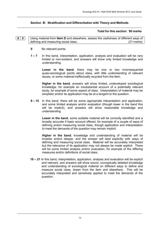 Sociology SCLY4 - AQA GCE Mark Scheme 2012 June series




      Section B: Stratification and Differentiation with Theory and Methods

                                                               Total for this section: 90 marks

0 5   Using material from Item D and elsewhere, assess the usefulness of different ways of
      defining and measuring social class.                                     (21 marks)

      0        No relevant points.

      1–7      In this band, interpretation, application, analysis and evaluation will be very
               limited or non-existent, and answers will show only limited knowledge and
               understanding.

               Lower in the band, there may be one or two inconsequential
               quasi-sociological points about class, with little understanding of relevant
               issues, or some material ineffectually recycled from the Item.

               Higher in the band, answers will show limited, undeveloped sociological
               knowledge, for example an insubstantial account of a potentially relevant
               study, for example of some aspect of class. Interpretation of material may be
               simplistic and/or its application may be at a tangent to the question.

      8 – 15   In this band, there will be some appropriate interpretation and application,
               and some limited analysis and/or evaluation (though lower in the band this
               will be implicit), and answers will show reasonable knowledge and
               understanding.

               Lower in the band, some suitable material will be correctly identified and a
               broadly accurate if basic account offered, for example of a couple of ways of
               defining and/or measuring social class, though application and interpretation
               to meet the demands of the question may remain implicit.

               Higher in the band, knowledge and understanding of material will be
               broader and/or deeper, and the answer will deal explicitly with ways of
               defining and measuring social class. Material will be accurately interpreted
               but the relevance of its application may not always be made explicit. There
               will be some limited analysis and/or evaluation, for example of the differing
               measures and/or definitions of social class.

      16 – 21 In this band, interpretation, application, analysis and evaluation will be explicit
               and relevant, and answers will show sound, conceptually detailed knowledge
               and understanding of sociological material on different ways to define and
               measure social class, drawn from the Item and elsewhere. This will be
               accurately interpreted and sensitively applied to meet the demands of the
               question.




                                             13
 