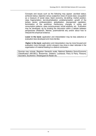 Sociology SCLY4 - AQA GCE Mark Scheme 2012 June series




        Concepts and issues such as the following may appear: ascribed status;
        achieved status; objective versus subjective views of social class; occupation
        as a measure of social class; black economy; de-skilling; market position;
        class fragmentation; de-industrialisation; proletarianisation; growth of the
        tertiary sector; professionalism; globalisation; disorganised capitalism;
        feminisation of the workforce; meritocracy; changes in voting and
        consumption patterns; class consciousness; social solidarity; etc. Evaluation
        may be developed, eg by locating the discussion within a debate between
        perspectives (Weberian, Marxist, postmodernist etc) and/or about how to
        interpret the empirical evidence.

        Lower in the band, application and interpretation may be less selective or
        evaluation less developed and more list-like.

        Higher in the band, application and interpretation may be more focused and
        evaluation more thorough, and/or answers may show a clear rationale in the
        organisation of material leading to a distinct conclusion.

Sources may include: Registrar General’s scale; National Statistics Socio-Economic
Classification (NS-SEC); Braverman; Giddens; Lockwood; Parry & Parry; Parsons;
Saunders; Southerton; Westergaard & Resler etc.




                                    14
 