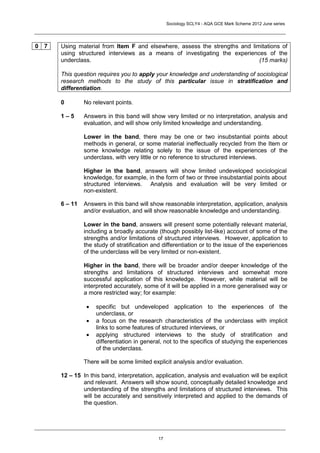 Sociology SCLY4 - AQA GCE Mark Scheme 2012 June series




0 7   Using material from Item F and elsewhere, assess the strengths and limitations of
      using structured interviews as a means of investigating the experiences of the
      underclass.                                                           (15 marks)

      This question requires you to apply your knowledge and understanding of sociological
      research methods to the study of this particular issue in stratification and
      differentiation.

      0        No relevant points.

      1–5      Answers in this band will show very limited or no interpretation, analysis and
               evaluation, and will show only limited knowledge and understanding.

               Lower in the band, there may be one or two insubstantial points about
               methods in general, or some material ineffectually recycled from the Item or
               some knowledge relating solely to the issue of the experiences of the
               underclass, with very little or no reference to structured interviews.

               Higher in the band, answers will show limited undeveloped sociological
               knowledge, for example, in the form of two or three insubstantial points about
               structured interviews. Analysis and evaluation will be very limited or
               non-existent.

      6 – 11   Answers in this band will show reasonable interpretation, application, analysis
               and/or evaluation, and will show reasonable knowledge and understanding.

               Lower in the band, answers will present some potentially relevant material,
               including a broadly accurate (though possibly list-like) account of some of the
               strengths and/or limitations of structured interviews. However, application to
               the study of stratification and differentiation or to the issue of the experiences
               of the underclass will be very limited or non-existent.

               Higher in the band, there will be broader and/or deeper knowledge of the
               strengths and limitations of structured interviews and somewhat more
               successful application of this knowledge. However, while material will be
               interpreted accurately, some of it will be applied in a more generalised way or
               a more restricted way; for example:

                   specific but undeveloped application to the experiences of the
                    underclass, or
                   a focus on the research characteristics of the underclass with implicit
                    links to some features of structured interviews, or
                   applying structured interviews to the study of stratification and
                    differentiation in general, not to the specifics of studying the experiences
                    of the underclass.

               There will be some limited explicit analysis and/or evaluation.

      12 – 15 In this band, interpretation, application, analysis and evaluation will be explicit
              and relevant. Answers will show sound, conceptually detailed knowledge and
              understanding of the strengths and limitations of structured interviews. This
              will be accurately and sensitively interpreted and applied to the demands of
              the question.




                                             17
 