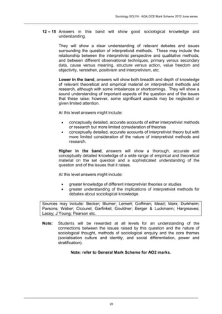 Sociology SCLY4 - AQA GCE Mark Scheme 2012 June series




12 – 15 Answers in this band will show good sociological knowledge and
        understanding.

        They will show a clear understanding of relevant debates and issues
        surrounding the question of interpretivist methods. These may include the
        relationship between the interpretivist perspective and qualitative methods,
        and between different observational techniques, primary versus secondary
        data, cause versus meaning, structure versus action, value freedom and
        objectivity, verstehen, positivism and interpretivism, etc.

        Lower in the band, answers will show both breadth and depth of knowledge
        of relevant theoretical and empirical material on interpretivist methods and
        research, although with some imbalances or shortcomings. They will show a
        sound understanding of important aspects of the question and of the issues
        that these raise; however, some significant aspects may be neglected or
        given limited attention.

        At this level answers might include:

            conceptually detailed, accurate accounts of either interpretivist methods
             or research but more limited consideration of theories
            conceptually detailed, accurate accounts of interpretivist theory but with
             more limited consideration of the nature of interpretivist methods and
             research.

        Higher in the band, answers will show a thorough, accurate and
        conceptually detailed knowledge of a wide range of empirical and theoretical
        material on the set question and a sophisticated understanding of the
        question and of the issues that it raises.

        At this level answers might include:

            greater knowledge of different interpretivist theories or studies
            greater understanding of the implications of interpretivist methods for
             debates about sociological knowledge.

Sources may include: Becker; Blumer; Lemert; Goffman; Mead; Marx; Durkheim;
Parsons; Weber; Cicourel; Garfinkel; Gouldner; Berger & Luckmann; Hargreaves;
Lacey; J Young; Pearson etc.

Note:   Students will be rewarded at all levels for an understanding of the
        connections between the issues raised by this question and the nature of
        sociological thought, methods of sociological enquiry and the core themes
        (socialisation culture and identity, and social differentiation, power and
        stratification).

              Note: refer to General Mark Scheme for AO2 marks.




                                    20
 
