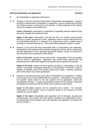 Sociology SCLY4 - AQA GCE Mark Scheme 2012 June series




AO2 (a):Interpretation and Application                                                         (9 marks)

0       No interpretation or application skills shown.

1–3     Answers in this band will show limited skills of interpretation and application. Answers
        are likely to attempt either interpretation or application, may be confused and will have
        only limited success in answering the set question. A large proportion of the material
        may be at a tangent to the question set.

        Lower in the band, interpretation or application of potentially relevant material will be
        very basic, possibly with significant errors.

        Higher in the band, interpretation may take the form of a limited, poorly focused
        account of a study, perspective or idea. Application may for instance take the form of
        an undeveloped example or a reference to a contemporary event, a related area of
        sociology or a personal experience. There will be little sociological insight or context.

4–6     Answers in this band will show reasonable skills of interpretation and application.
        Interpretation of the question will be broadly sociological and there will be a reasonably
        accurate application of some generally appropriate material, though its relevance to
        the set question will not always be made explicit.

        Lower in the band, answers will be more limited. Interpretation of the set question
        may be limited or generalised. Application may involve listing material from the
        general topic area with limited regard for the specific issues raised by the question.

        Higher in the band, answers will show greater sensitivity in interpretation of the set
        question and greater sociological awareness in the application of material in order to
        address successfully some of the specific issues that it raises. However, significant
        parts of the answer may remain generalised.

7–9     Answers in this band will show good skills of interpretation and application in relation
        to the question set and the material offered in response. Interpretation of the general
        and specific issues raised by the set question will be appropriate, broad and
        sociologically informed. A range of appropriate material will be selected, interpreted
        and applied accurately and with sensitivity and its relevance made explicit.

        Lower in the band, answers will be somewhat more limited. For example,
        interpretation of the question may be somewhat partial, or the relevance of some
        material may remain implicit.

        Higher in the band, interpretation and application will be thorough, accurate and
        comprehensive, and answers will show greater sensitivity and sophistication both in
        the interpretation of the question and in the selection and application of material with
        which to answer it.




                                                22
 