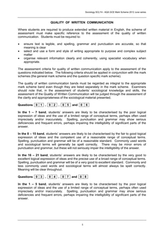 Sociology SCLY4 - AQA GCE Mark Scheme 2012 June series



                         QUALITY OF WRITTEN COMMUNICATION

Where students are required to produce extended written material in English, the scheme of
assessment must make specific reference to the assessment of the quality of written
communication. Students must be required to:

   ensure text is legible, and spelling, grammar and punctuation are accurate, so that
    meaning is clear
   select and use a form and style of writing appropriate to purpose and complex subject
    matter
   organise relevant information clearly and coherently, using specialist vocabulary when
    appropriate.

The assessment criteria for quality of written communication apply to the assessment of the
questions indicated below. The following criteria should be applied in conjunction with the mark
schemes (the general mark scheme and the question specific mark scheme).

The quality of written communication bands must be regarded as integral to the appropriate
mark scheme band even though they are listed separately in the mark scheme. Examiners
should note that, in the assessment of students’ sociological knowledge and skills, the
assessment of the Quality of Written Communication will be judged through the assessment of
the clarity and appropriateness of the sociological material presented.

Questions 0 1 , 0 2            ,   0 5   and 0       6

In the 1 – 7 band, students’ answers are likely to be characterised by the poor logical
expression of ideas and the use of a limited range of conceptual terms, perhaps often used
imprecisely and/or inaccurately. Spelling, punctuation and grammar may show serious
deficiencies and frequent errors, perhaps impairing the intelligibility of significant parts of the
answer.

In the 8 – 15 band, students’ answers are likely to be characterised by the fair to good logical
expression of ideas and the competent use of a reasonable range of conceptual terms.
Spelling, punctuation and grammar will be of a reasonable standard. Commonly used words
and sociological terms will generally be spelt correctly. There may be minor errors of
punctuation and grammar, but these will not seriously impair the intelligibility of the answer.

In the 16 – 21 band, students’ answers are likely to be characterised by the very good to
excellent logical expression of ideas and the precise use of a broad range of conceptual terms.
Spelling, punctuation and grammar will be of a very good to excellent standard. Commonly and
less commonly used words and sociological terms will almost always be spelt correctly.
Meaning will be clear throughout.

Questions 0 3 , 0 4 , 0 7 and 0 8

In the 1 – 5 band, students’ answers are likely to be characterised by the poor logical
expression of ideas and the use of a limited range of conceptual terms, perhaps often used
imprecisely and/or inaccurately. Spelling, punctuation and grammar may show serious
deficiencies and frequent errors, perhaps impairing the intelligibility of significant parts of the
answer.




                                                 3
 