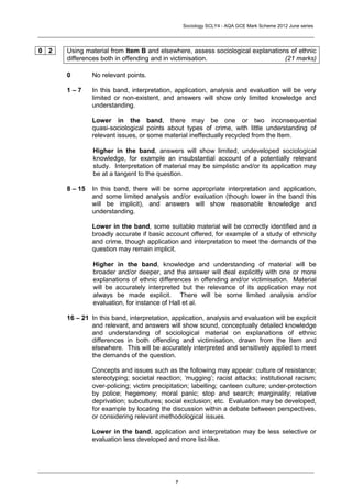 Sociology SCLY4 - AQA GCE Mark Scheme 2012 June series




0 2   Using material from Item B and elsewhere, assess sociological explanations of ethnic
      differences both in offending and in victimisation.                      (21 marks)

      0        No relevant points.

      1–7      In this band, interpretation, application, analysis and evaluation will be very
               limited or non-existent, and answers will show only limited knowledge and
               understanding.

               Lower in the band, there may be one or two inconsequential
               quasi-sociological points about types of crime, with little understanding of
               relevant issues, or some material ineffectually recycled from the Item.

               Higher in the band, answers will show limited, undeveloped sociological
               knowledge, for example an insubstantial account of a potentially relevant
               study. Interpretation of material may be simplistic and/or its application may
               be at a tangent to the question.

      8 – 15   In this band, there will be some appropriate interpretation and application,
               and some limited analysis and/or evaluation (though lower in the band this
               will be implicit), and answers will show reasonable knowledge and
               understanding.

               Lower in the band, some suitable material will be correctly identified and a
               broadly accurate if basic account offered, for example of a study of ethnicity
               and crime, though application and interpretation to meet the demands of the
               question may remain implicit.

               Higher in the band, knowledge and understanding of material will be
               broader and/or deeper, and the answer will deal explicitly with one or more
               explanations of ethnic differences in offending and/or victimisation. Material
               will be accurately interpreted but the relevance of its application may not
               always be made explicit. There will be some limited analysis and/or
               evaluation, for instance of Hall et al.

      16 – 21 In this band, interpretation, application, analysis and evaluation will be explicit
              and relevant, and answers will show sound, conceptually detailed knowledge
              and understanding of sociological material on explanations of ethnic
              differences in both offending and victimisation, drawn from the Item and
              elsewhere. This will be accurately interpreted and sensitively applied to meet
              the demands of the question.

               Concepts and issues such as the following may appear: culture of resistance;
               stereotyping; societal reaction; ‘mugging’; racist attacks; institutional racism;
               over-policing; victim precipitation; labelling; canteen culture; under-protection
               by police; hegemony; moral panic; stop and search; marginality; relative
               deprivation; subcultures; social exclusion; etc. Evaluation may be developed,
               for example by locating the discussion within a debate between perspectives,
               or considering relevant methodological issues.

               Lower in the band, application and interpretation may be less selective or
               evaluation less developed and more list-like.




                                             7
 