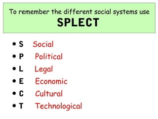 To remember the different social systems use
                SPLECT
•S     Social
•P      Political
•L      Legal
•E      Economic
•C      Cultural
•T      Technological
 
