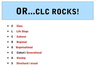 OR...CLC ROCKS!
•   C   Class

•   L   Life Stage

•   C   Cultural

•   R   Regional

•   O   Organisational

•   C   Cohort / Generational

•   K   Kinship

•   S   Structural / sexual
 