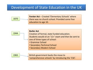 Development of State Education in the UK

          Forster Act – Created ‘Elementary Schools’ where
 1870     there was no church school. Provided some free
          education to age 10.


          Butler Act
 1944     Creation of formal, state funded education.
          Students would sit an ‘11+’ exam and then be sent to
          one of three types of school:
          • Grammar School
          • Secondary Technical School
          • Secondary Modern School


 1965     British government backs the move to
          ‘comprehensive schools’ by introducing the ‘CSE’.
 