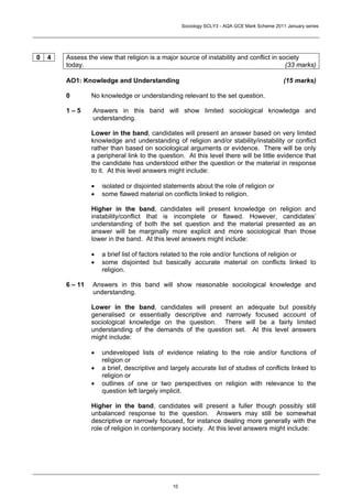 Sociology SCLY3 - AQA GCE Mark Scheme 2011 January series




0   4   Assess the view that religion is a major source of instability and conflict in society
        today.                                                                           (33 marks)

        AO1: Knowledge and Understanding                                                      (15 marks)

        0        No knowledge or understanding relevant to the set question.

        1–5      Answers in this band will show limited sociological knowledge and
                 understanding.

                 Lower in the band, candidates will present an answer based on very limited
                 knowledge and understanding of religion and/or stability/instability or conflict
                 rather than based on sociological arguments or evidence. There will be only
                 a peripheral link to the question. At this level there will be little evidence that
                 the candidate has understood either the question or the material in response
                 to it. At this level answers might include:

                 •   isolated or disjointed statements about the role of religion or
                 •   some flawed material on conflicts linked to religion.

                 Higher in the band, candidates will present knowledge on religion and
                 instability/conflict that is incomplete or flawed. However, candidates’
                 understanding of both the set question and the material presented as an
                 answer will be marginally more explicit and more sociological than those
                 lower in the band. At this level answers might include:

                 •   a brief list of factors related to the role and/or functions of religion or
                 •   some disjointed but basically accurate material on conflicts linked to
                     religion.

        6 – 11   Answers in this band will show reasonable sociological knowledge and
                 understanding.

                 Lower in the band, candidates will present an adequate but possibly
                 generalised or essentially descriptive and narrowly focused account of
                 sociological knowledge on the question. There will be a fairly limited
                 understanding of the demands of the question set. At this level answers
                 might include:

                 •   undeveloped lists of evidence relating to the role and/or functions of
                     religion or
                 •   a brief, descriptive and largely accurate list of studies of conflicts linked to
                     religion or
                 •   outlines of one or two perspectives on religion with relevance to the
                     question left largely implicit.

                 Higher in the band, candidates will present a fuller though possibly still
                 unbalanced response to the question. Answers may still be somewhat
                 descriptive or narrowly focused, for instance dealing more generally with the
                 role of religion in contemporary society. At this level answers might include:




                                               10
 