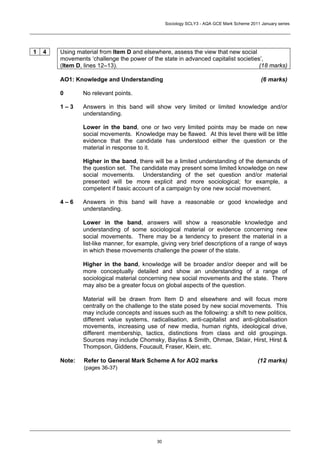 Sociology SCLY3 - AQA GCE Mark Scheme 2011 January series




1   4   Using material from Item D and elsewhere, assess the view that new social
        movements ‘challenge the power of the state in advanced capitalist societies’,
        (Item D, lines 12–13).                                                      (18 marks)

        AO1: Knowledge and Understanding                                                    (6 marks)

        0       No relevant points.

        1–3     Answers in this band will show very limited or limited knowledge and/or
                understanding.

                Lower in the band, one or two very limited points may be made on new
                social movements. Knowledge may be flawed. At this level there will be little
                evidence that the candidate has understood either the question or the
                material in response to it.

                Higher in the band, there will be a limited understanding of the demands of
                the question set. The candidate may present some limited knowledge on new
                social movements. Understanding of the set question and/or material
                presented will be more explicit and more sociological; for example, a
                competent if basic account of a campaign by one new social movement.

        4–6     Answers in this band will have a reasonable or good knowledge and
                understanding.

                Lower in the band, answers will show a reasonable knowledge and
                understanding of some sociological material or evidence concerning new
                social movements. There may be a tendency to present the material in a
                list-like manner, for example, giving very brief descriptions of a range of ways
                in which these movements challenge the power of the state.

                Higher in the band, knowledge will be broader and/or deeper and will be
                more conceptually detailed and show an understanding of a range of
                sociological material concerning new social movements and the state. There
                may also be a greater focus on global aspects of the question.

                Material will be drawn from Item D and elsewhere and will focus more
                centrally on the challenge to the state posed by new social movements. This
                may include concepts and issues such as the following: a shift to new politics,
                different value systems, radicalisation, anti-capitalist and anti-globalisation
                movements, increasing use of new media, human rights, ideological drive,
                different membership, tactics, distinctions from class and old groupings.
                Sources may include Chomsky, Bayliss & Smith, Ohmae, Sklair, Hirst, Hirst &
                Thompson, Giddens, Foucault, Fraser, Klein, etc.

        Note:   Refer to General Mark Scheme A for AO2 marks                               (12 marks)
                (pages 36-37)




                                            30
 