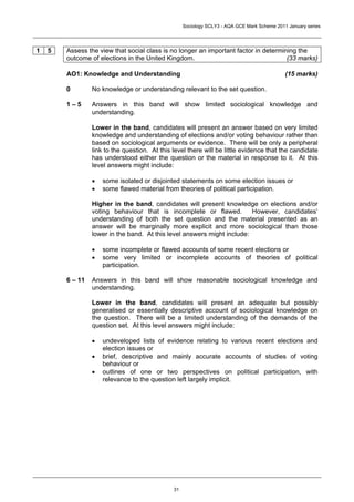 Sociology SCLY3 - AQA GCE Mark Scheme 2011 January series




1   5   Assess the view that social class is no longer an important factor in determining the
        outcome of elections in the United Kingdom.                                   (33 marks)

        AO1: Knowledge and Understanding                                                      (15 marks)

        0        No knowledge or understanding relevant to the set question.

        1–5      Answers in this band will show limited sociological knowledge and
                 understanding.

                 Lower in the band, candidates will present an answer based on very limited
                 knowledge and understanding of elections and/or voting behaviour rather than
                 based on sociological arguments or evidence. There will be only a peripheral
                 link to the question. At this level there will be little evidence that the candidate
                 has understood either the question or the material in response to it. At this
                 level answers might include:

                 •   some isolated or disjointed statements on some election issues or
                 •   some flawed material from theories of political participation.

                 Higher in the band, candidates will present knowledge on elections and/or
                 voting behaviour that is incomplete or flawed.          However, candidates’
                 understanding of both the set question and the material presented as an
                 answer will be marginally more explicit and more sociological than those
                 lower in the band. At this level answers might include:

                 •   some incomplete or flawed accounts of some recent elections or
                 •   some very limited or incomplete accounts of theories of political
                     participation.

        6 – 11   Answers in this band will show reasonable sociological knowledge and
                 understanding.

                 Lower in the band, candidates will present an adequate but possibly
                 generalised or essentially descriptive account of sociological knowledge on
                 the question. There will be a limited understanding of the demands of the
                 question set. At this level answers might include:

                 •   undeveloped lists of evidence relating to various recent elections and
                     election issues or
                 •   brief, descriptive and mainly accurate accounts of studies of voting
                     behaviour or
                 •   outlines of one or two perspectives on political participation, with
                     relevance to the question left largely implicit.




                                               31
 