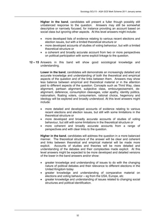 Sociology SCLY3 - AQA GCE Mark Scheme 2011 January series




       Higher in the band, candidates will present a fuller though possibly still
       unbalanced response to the question. Answers may still be somewhat
       descriptive or narrowly focused, for instance providing an account based on
       social class but ignoring other aspects. At this level answers might include:

       •   more developed lists of evidence relating to various recent elections and
           election issues, but with a limited theoretical structure or
       •   more developed accounts of studies of voting behaviour, but with a limited
           theoretical structure or
       •   a coherent and broadly accurate account from two or more perspectives
           on political participation with some explicit linkage to the question.

12 – 15 Answers in this band will show good sociological knowledge and
        understanding.

       Lower in the band, candidates will demonstrate an increasingly detailed and
       accurate knowledge and understanding of both the theoretical and empirical
       aspects of the question and of the links between them. Answers may show
       less balance between empirical and theoretical material or in the attention
       paid to different aspects of the question. Concepts such as Third Way, class
       alignment, partisan alignment, subjective class, embourgeoisement, de-
       alignment, deference, consumption cleavages, voter apathy, identity politics,
       nationalism, floating voters, consumerism, rational choice, hegemony and
       ideology will be explored and broadly understood. At this level answers might
       include:

       •   more detailed and developed accounts of evidence relating to various
           recent elections and election issues, but still with some limitations in the
           theoretical structure or
       •   more developed and broadly accurate accounts of studies of voting
           behaviour, but still with some limitations in the theoretical structure or
       •   more coherent and broadly accurate accounts from a range of
           perspectives and with clear links to the question.

       Higher in the band, candidates will address the question in a more balanced
       manner. The theoretical structure of the answer will be clear and coherent
       and links between theoretical and empirical material will be made more
       explicit. Accounts of studies and theories will be more detailed and
       understanding of the debates and their complexities made explicit. At this
       level answers might be expected to be more developed and detailed versions
       of the lower in the band answers and/or show:

       •   greater knowledge and understanding of issues to do with the changing
           nature of political debates and their relevance to different elections in the
           United Kingdom today
       •   greater knowledge and understanding of comparative material on
           elections and voting behavior – eg from the USA, Europe, etc
       •   greater knowledge and understanding of issues related to changing social
           structures and political identification.




                                    32
 