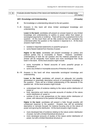 Sociology SCLY3 - AQA GCE Mark Scheme 2011 January series




1   6   Evaluate pluralist theories of the nature and distribution of power in society today.
                                                                                        (33 marks)

        AO1: Knowledge and Understanding                                                     (15 marks)

        0        No knowledge or understanding relevant to the set question.

        1–5      Answers in this band will show limited sociological knowledge and
                 understanding.

                 Lower in the band, candidates will present an answer based on very limited
                 knowledge and understanding on politics or power rather than based on
                 sociological arguments or evidence. There will be only a peripheral link to the
                 question. At this level there will be little evidence that the candidate has
                 understood either the question or the material in response to it. At this level
                 answers might include:

                 •   isolated or disjointed statements on powerful groups or
                 •   some flawed material from theories of power.

                 Higher in the band, candidates will present knowledge on politics and
                 political parties that is incomplete or flawed.         However, candidates’
                 understanding of both the set question and the material presented as an
                 answer will be marginally more explicit and more sociological than those
                 lower in the band. At this level answers might include:

                 •   some incomplete or flawed accounts of some powerful groups or
                     individuals or
                 •   some very limited or incomplete accounts of theories of power.

        6 – 11   Answers in this band will show reasonable sociological knowledge and
                 understanding.

                 Lower in the band, candidates will present an adequate but possibly
                 generalised or essentially descriptive account of sociological knowledge on
                 the question. There will be a limited understanding of the demands of the
                 question set. At this level answers might include:

                 •   undeveloped lists of evidence relating to the nature and/or distribution of
                     power or
                 •   brief, descriptive and mainly accurate accounts of studies of the nature
                     and/or distribution of power or
                 •   outlines of one or two perspectives on the nature and/or distribution of
                     power, with relevance to the question left largely implicit.

                 Higher in the band, candidates will present a fuller though possibly still
                 unbalanced response to the question. Answers may still be somewhat
                 descriptive or narrowly focused, for instance focusing only on the nature of
                 power and ignoring the distribution. At this level answers might include:

                 •   more developed lists of evidence relating to the nature and/or distribution
                     of power, but with a limited theoretical structure or
                 •   more developed accounts of studies of the nature and/or distribution of
                     power, but with a limited theoretical structure or




                                              34
 