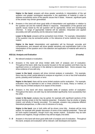 Sociology SCLY3 - AQA GCE Mark Scheme 2011 January series




       Higher in the band, answers will show greater sensitivity in interpretation of the set
       question and greater sociological awareness in the application of material in order to
       address successfully some of the specific issues that it raises. However, significant parts
       of the answer may remain generalised.

7–9    Answers in this band will show good skills of interpretation and application in relation to
       the question set and the material offered in response. Interpretation of the general and
       specific issues raised by the set question will be appropriate, broad and sociologically
       informed. A range of appropriate material will be selected, interpreted and applied
       accurately and with sensitivity and its relevance made explicit.

       Lower in the band, answers will be somewhat more limited. For example, interpretation
       of the question may be somewhat partial, or the relevance of some material may remain
       implicit.

       Higher in the band, interpretation and application will be thorough, accurate and
       comprehensive, and answers will show greater sensitivity and sophistication both in the
       interpretation of the question and in the selection and application of material with which to
       answer it.

AO2 (b): Analysis and Evaluation                                                             (9 marks)

0      No relevant analysis or evaluation.

1–3    Answers in this band will show limited skills both of analysis and of evaluation.
       Throughout this band, skills may be poorly focused on the set question and there may be
       significant errors or confusions in the attempt to demonstrate them. Some answers may
       show evidence of one skill only.

       Lower in the band, answers will show minimal analysis or evaluation. For example,
       there may be a brief, partial attempt to analyse an argument, or one or two brief evaluative
       points, possibly amid confusion or error.

       Higher in the band, there will be some limited analysis and/or evaluation. For example,
       evaluation may be restricted to two or three criticisms of a study, theory or method, or
       there may be a limited analysis of an aspect of the answer.

4–6    Answers in this band will show reasonable skills of analysis and/or of evaluation.
       Throughout this band, one skill may be demonstrated significantly more successfully than
       the other.

       Lower in the band, analysis may be partial, for example with significant sections of the
       answer tending simply to list the material presented. Evaluation may be wholly or largely
       implicit, and wholly or heavily one-sided. For example, answers may juxtapose different
       theoretical perspectives, or offer a list of criticisms of a study.

       Higher in the band, one or both skills will be shown more fully. Analysis will be more
       explicit, for example with greater discussion of some of the material presented. There will
       be more explicit evaluation, though much may remain implicit. Evaluation may be both
       positive and negative, though answers may still be largely one-sided.

7–9    Answers in this band will show good skills both of analysis and of evaluation. Throughout
       this band, analysis and evaluation will be relevant, well developed and explicit.




                                               40
 