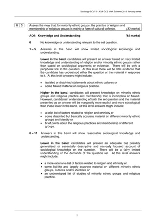 Sociology SCLY3 - AQA GCE Mark Scheme 2011 January series




0   3   Assess the view that, for minority ethnic groups, the practice of religion and
        membership of religious groups is mainly a form of cultural defence.           (33 marks)

        AO1: Knowledge and Understanding                                                    (15 marks)

        0        No knowledge or understanding relevant to the set question.

        1–5      Answers in this band will show limited sociological knowledge and
                 understanding.

                 Lower in the band, candidates will present an answer based on very limited
                 knowledge and understanding of religion and/or minority ethnic groups rather
                 than based on sociological arguments or evidence. There will be only a
                 peripheral link to the question. At this level there will be little evidence that
                 the candidate has understood either the question or the material in response
                 to it. At this level answers might include:

                 •   isolated or disjointed statements about ethnic cultures or
                 •   some flawed material on religious practice.

                 Higher in the band, candidates will present knowledge on minority ethnic
                 groups and religious practice and membership that is incomplete or flawed.
                 However, candidates’ understanding of both the set question and the material
                 presented as an answer will be marginally more explicit and more sociological
                 than those lower in the band. At this level answers might include:

                 •   a brief list of factors related to religion and ethnicity or
                 •   some disjointed but basically accurate material on different minority ethnic
                     groups and identity or
                 •   brief points about the religious practices and membership of different
                     groups.

        6 – 11   Answers in this band will show reasonable sociological knowledge and
                 understanding.

                 Lower in the band, candidates will present an adequate but possibly
                 generalised or essentially descriptive and narrowly focused account of
                 sociological knowledge on the question. There will be a fairly limited
                 understanding of the demands of the question set. At this level answers
                 might include:

                 • a more extensive list of factors related to religion and ethnicity or
                 • some list-like and largely accurate material on different minority ethnic
                   groups, cultures and/or identities or
                 • an undeveloped list of studies of minority ethnic groups and religious
                   practice.




                                              7
 