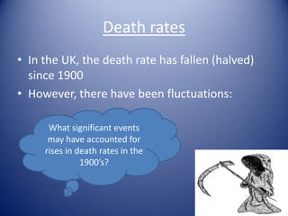 Reasons for the increase in death rates