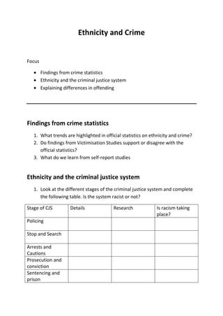Ethnicity and Crime<br />Focus<br />,[object Object]