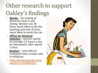 Other research to support
Oakley’s findings
• Warde – sex-typing of
  domestic tasks is still
  strong. Women are 30
  times more likely to do the
  washing and men 4 times
  more likely to wash the car.
• Office for National
  statistics – women spend
  on average 2.5 hours a day
  on housework. Men spend
  1 hour.
• Boulton – only 20% of
  husbands have a major role
  in childcare
• http://www.youtube.com/
  watch?v=nTjk98hrPzU
 
