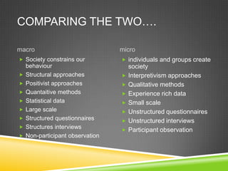 COMPARING THE TWO….

macro                             micro
 Society constrains our           individuals and groups create
    behaviour                         society
   Structural approaches            Interpretivism approaches
   Positivist approaches            Qualitative methods
   Quantaitive methods              Experience rich data
   Statistical data                 Small scale
   Large scale                      Unstructured questionnaires
   Structured questionnaires        Unstructured interviews
   Structures interviews
                                     Participant observation
   Non-participant observation
 