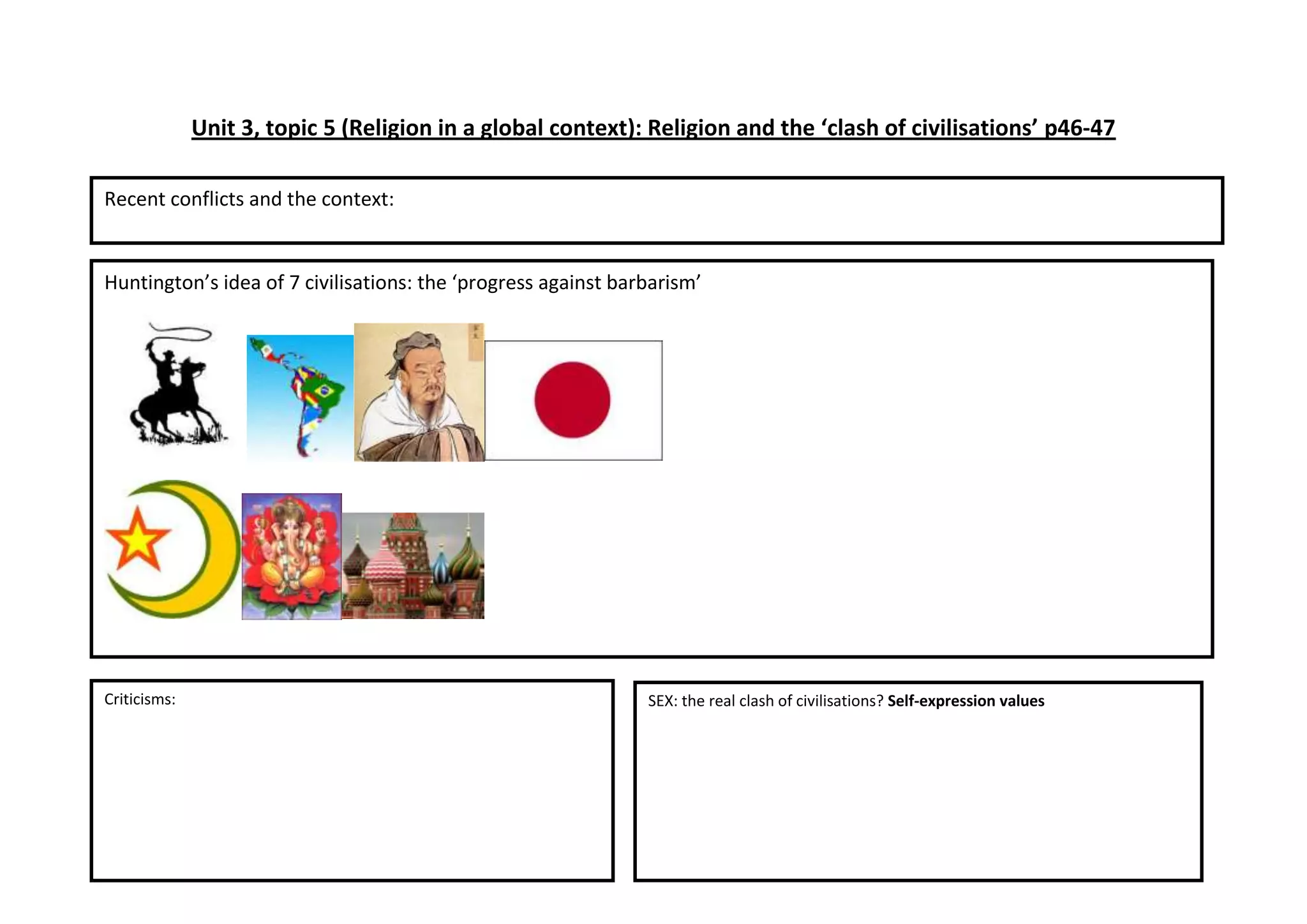 Unit 3, topic 5 (Religion in a global context): Religion and the ‘clash of civilisations’ p46-47
Recent conflicts and the context:
Huntington’s idea of 7 civilisations: the ‘progress against barbarism’
Criticisms: SEX: the real clash of civilisations? Self-expression values