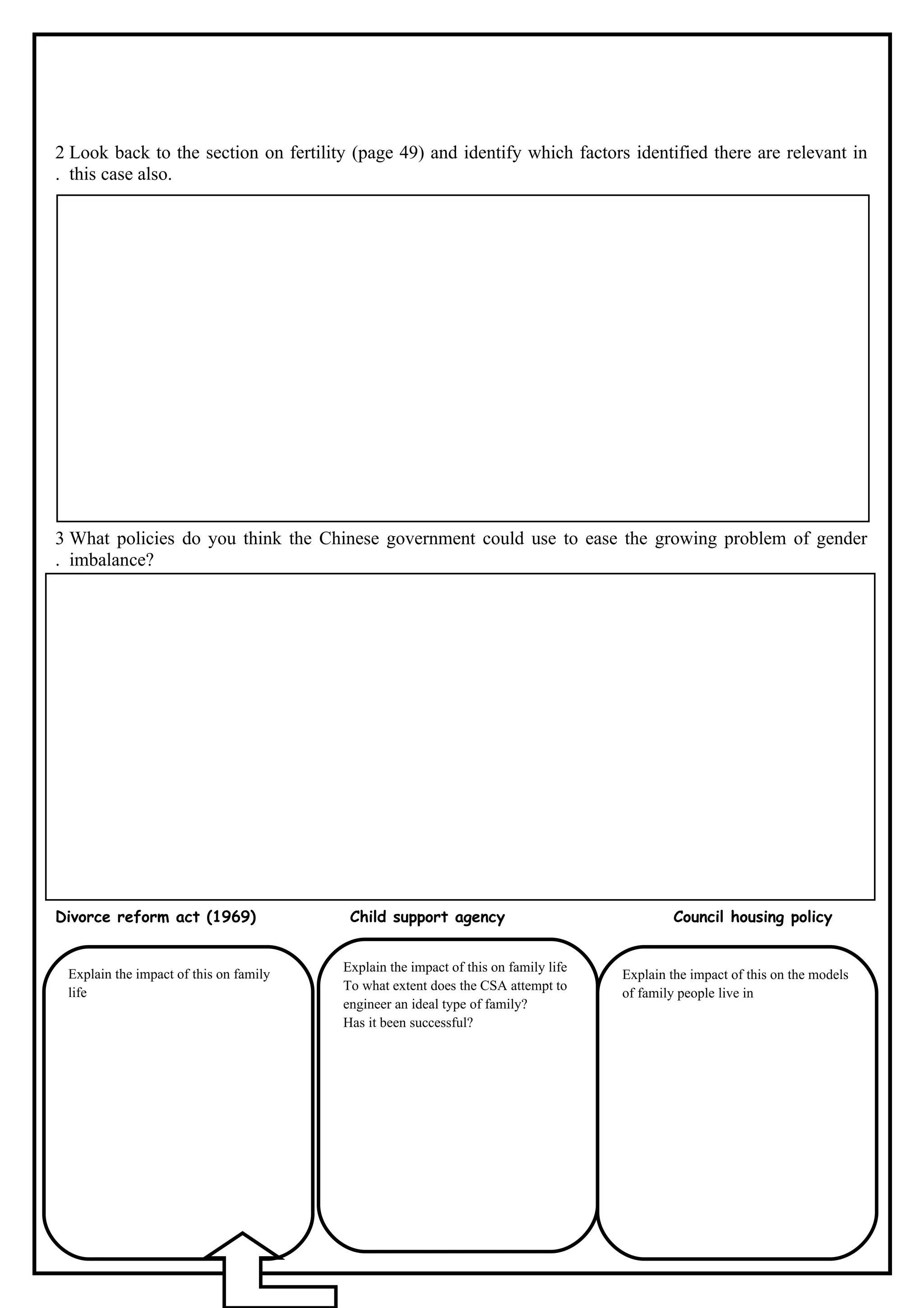 2 Look back to the section on fertility (page 49) and identify which factors identified there are relevant in
. this case also.




3 What policies do you think the Chinese government could use to ease the growing problem of gender
. imbalance?




The family and Social policy

This exercise will help you devise a revision diagram

Divorce reform act (1969)                Child support agency                                Council housing policy


                                        Explain the impact of this on family life
 Explain the impact of this on family                                               Explain the impact of this on the models
                                        To what extent does the CSA attempt to
 life                                                                               of family people live in
                                        engineer an ideal type of family?
                                        Has it been successful?
 