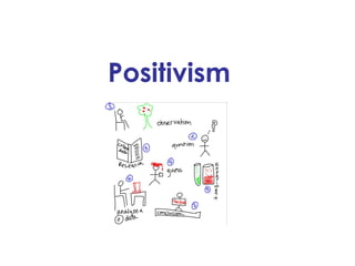 Positivism 