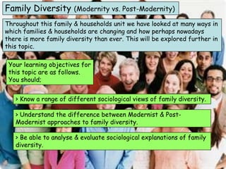 Family Diversity       (Modernity vs. Post-Modernity)

Throughout this family & households unit we have looked at many ways in
which families & households are changing and how perhaps nowadays
there is more family diversity than ever. This will be explored further in
this topic.

 Your learning objectives for
 this topic are as follows.
 You should;


   > Know a range of different sociological views of family diversity.

   > Understand the difference between Modernist & Post-
   Modernist approaches to family diversity.

   > Be able to analyse & evaluate sociological explanations of family
   diversity.
 
