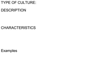 TYPE OF CULTURE:

DESCRIPTION



CHARACTERISTICS




Examples
 