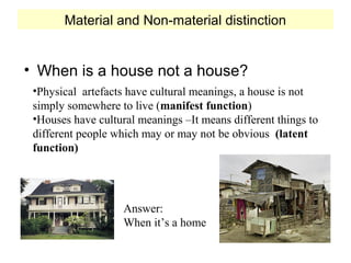 Material and Non-material distinction


• When is a house not a house?
 •Physical artefacts have cultural meanings, a house is not
 simply somewhere to live (manifest function)
 •Houses have cultural meanings –It means different things to
 different people which may or may not be obvious (latent
 function)




                    Answer:
                    When it’s a home
 