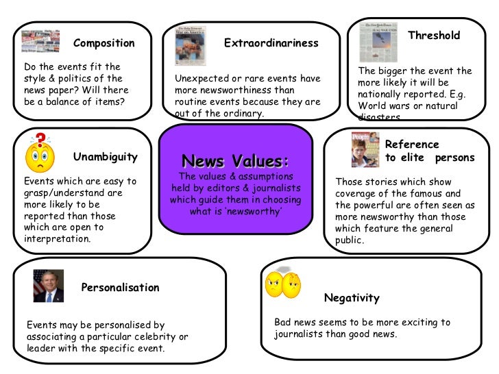 Fit thesis in sociology image