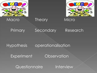 BingoMacro		Theory		Micro		Primary		Secondary	 Research 	Hypothesis	operationalisation	Experiment		Observation			Questionnaire 		 Interview