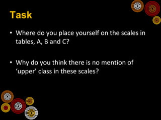 Task Where do you place yourself on the scales in tables, A, B and C? Why do you think there is no mention of ‘upper’ class in these scales? 
