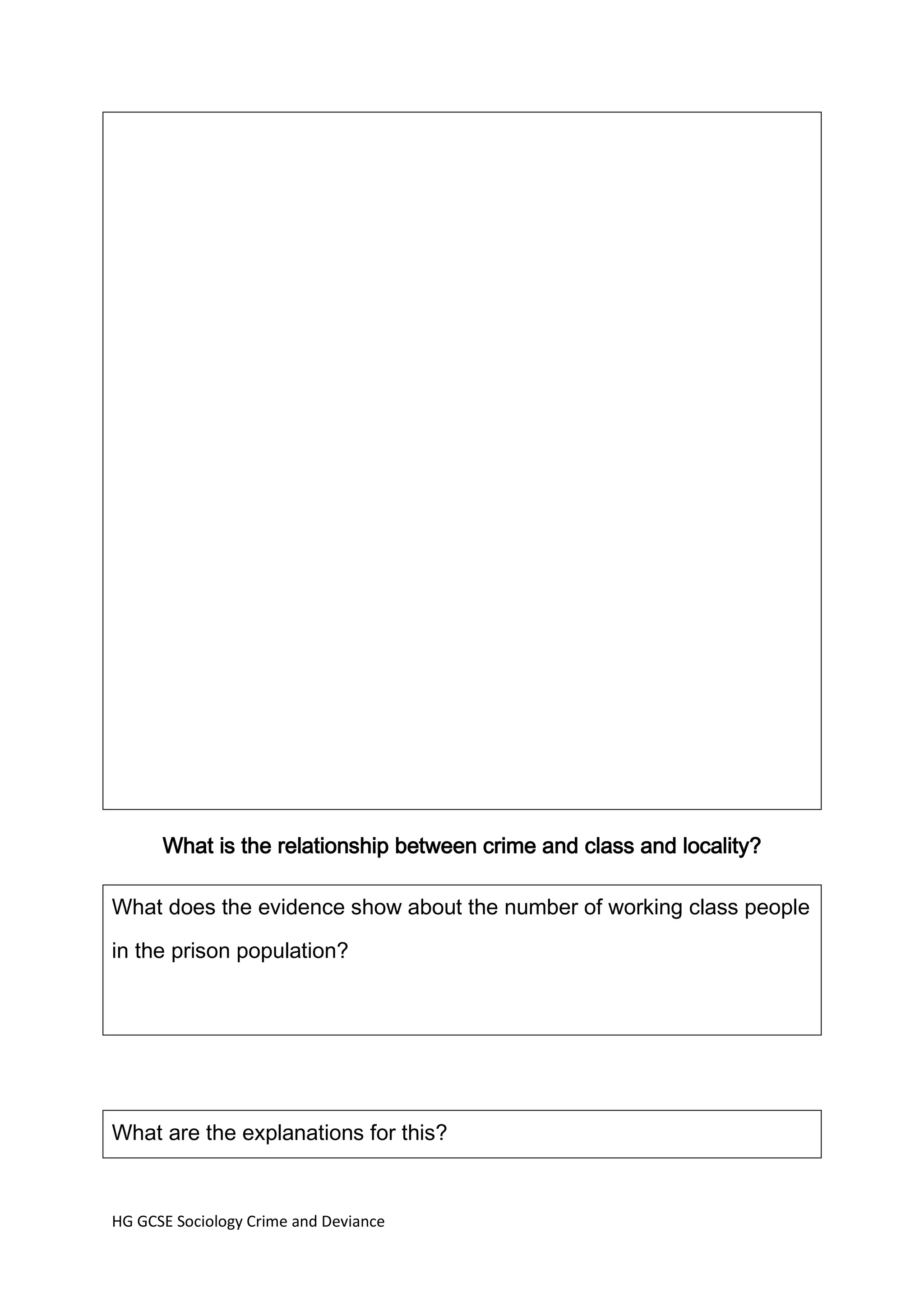 What is the relationship between crime and class and locality?

What does the evidence show about the number of working class people

in the prison population?




What are the explanations for this?


HG GCSE Sociology Crime and Deviance
 
