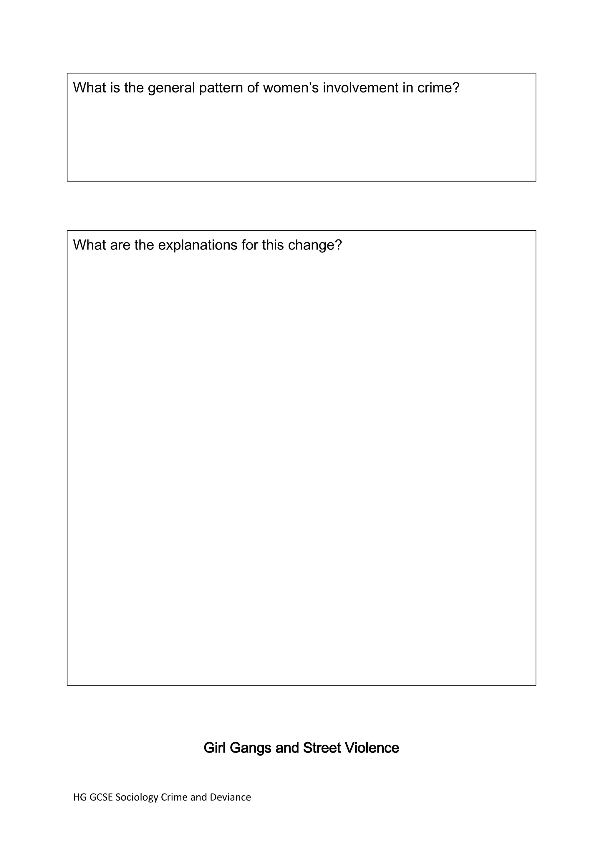 What is the general pattern of women’s involvement in crime?




What are the explanations for this change?




                          Girl Gangs and Street Violence


HG GCSE Sociology Crime and Deviance
 