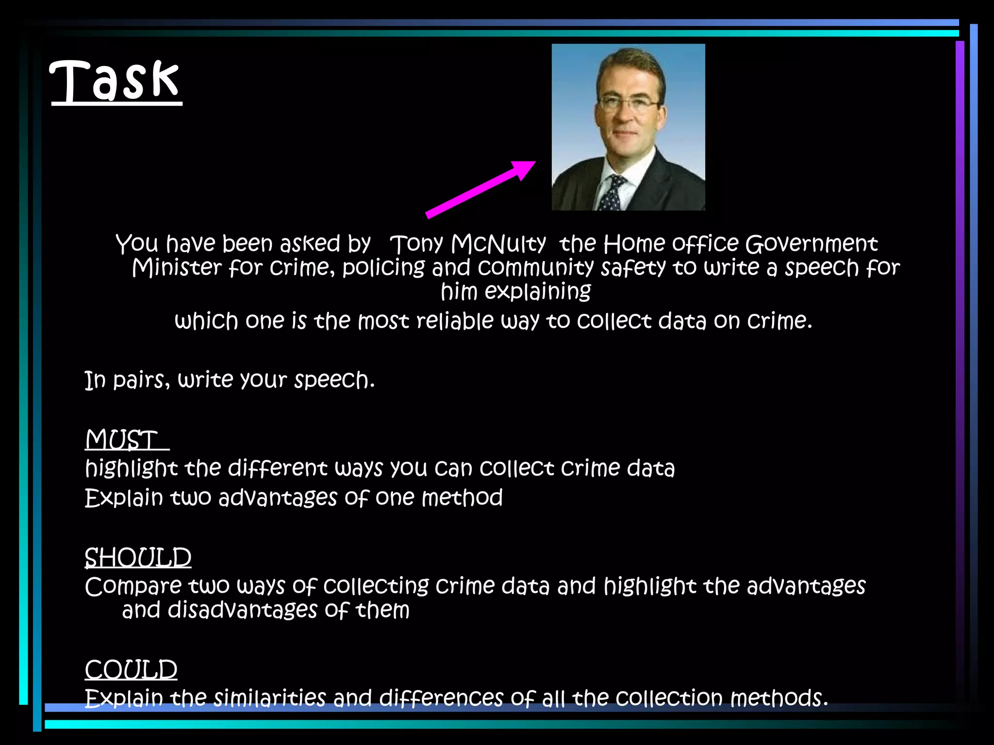 Task You have been asked by  Tony McNulty  the Home office Government Minister for crime, policing and community safety to write a speech for him explaining which one is the most reliable way to collect data on crime.  In pairs, write your speech. MUST  highlight the different ways you can collect crime data Explain two advantages of one method  SHOULD Compare two ways of collecting crime data and highlight the advantages and disadvantages of them COULD Explain the similarities and differences of all the collection methods. 