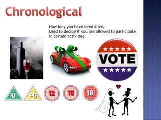 How long you have been alive.
Used to decide if you are allowed to participate
in certain activities.
 