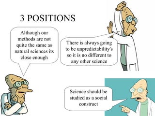 3 POSITIONS Science should be studied as a social construct There is always going to be unpredictability's so it is no different to any other science Although our methods are not quite the same as natural sciences its close enough 