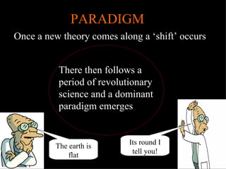 PARADIGM Once a new theory comes along a ‘shift’ occurs The earth is flat Its round I tell you! There then follows a period of revolutionary science and a dominant paradigm emerges 