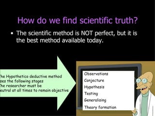 How do we find scientific truth? The scientific method is NOT perfect, but it is the best method available today. The Hypothetico deductive method  uses the following stages The researcher must be  neutral at all times to remain objective Observations Conjecture Hypothesis Testing Generalising Theory formation   