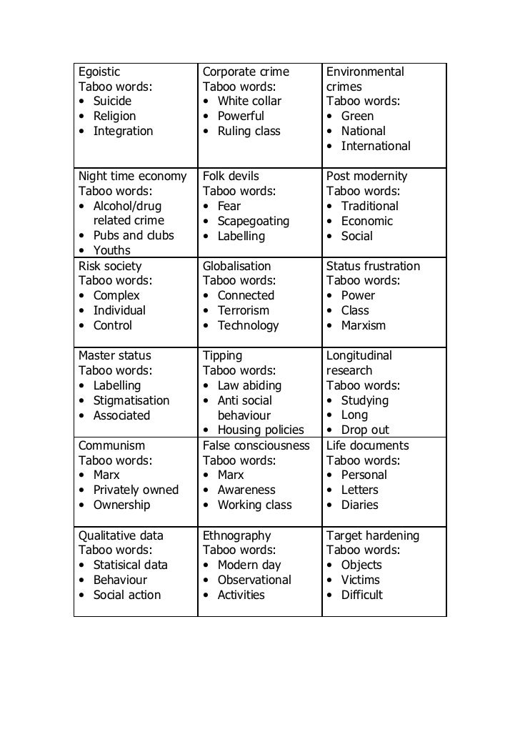 sociologyexchange co uk shared resource