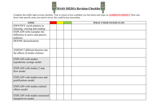 MASS MEDIA Revision Checklist

Complete this traffic light revision checklist. Tick or colour in how confident you feel about each topic on AUDIENCE EFFECT Then note
down what specific areas you need to revise, this could be key terms/ideas.

               TOPIC                                                                WHAT I NEED TO FOCUS ON
IDENTIFY social patterns in
listening, viewing and reading
EXPLAIN with examples the
difference in active and passive
audience
DEFINE desensitisation


ASSESS 5 different theories into
the effects of media violence

EXPLAIN with studies
hypodermic syringe model

EXPLAIN with studies 2 step
flow model

EXPLAIN with studies uses and
gratifications model

EXPLAIN with studies cultural
effects model

EXPLAIN with studies structured
interpretivist model
 