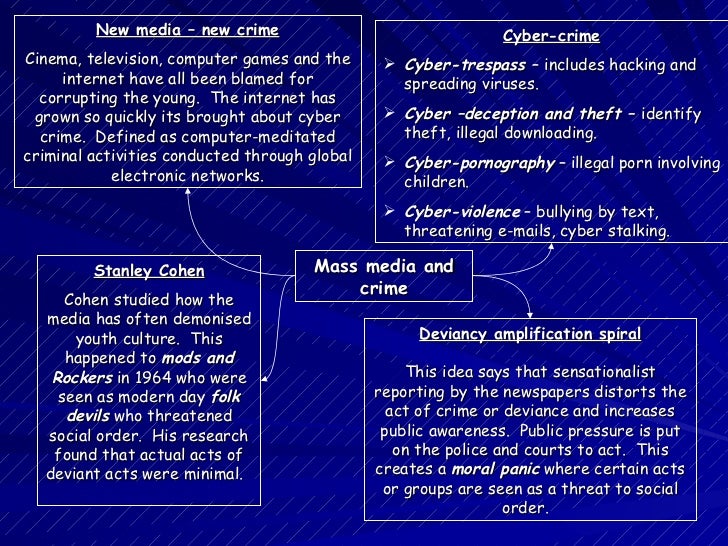 SociologyExchange.co.uk Shared Resource