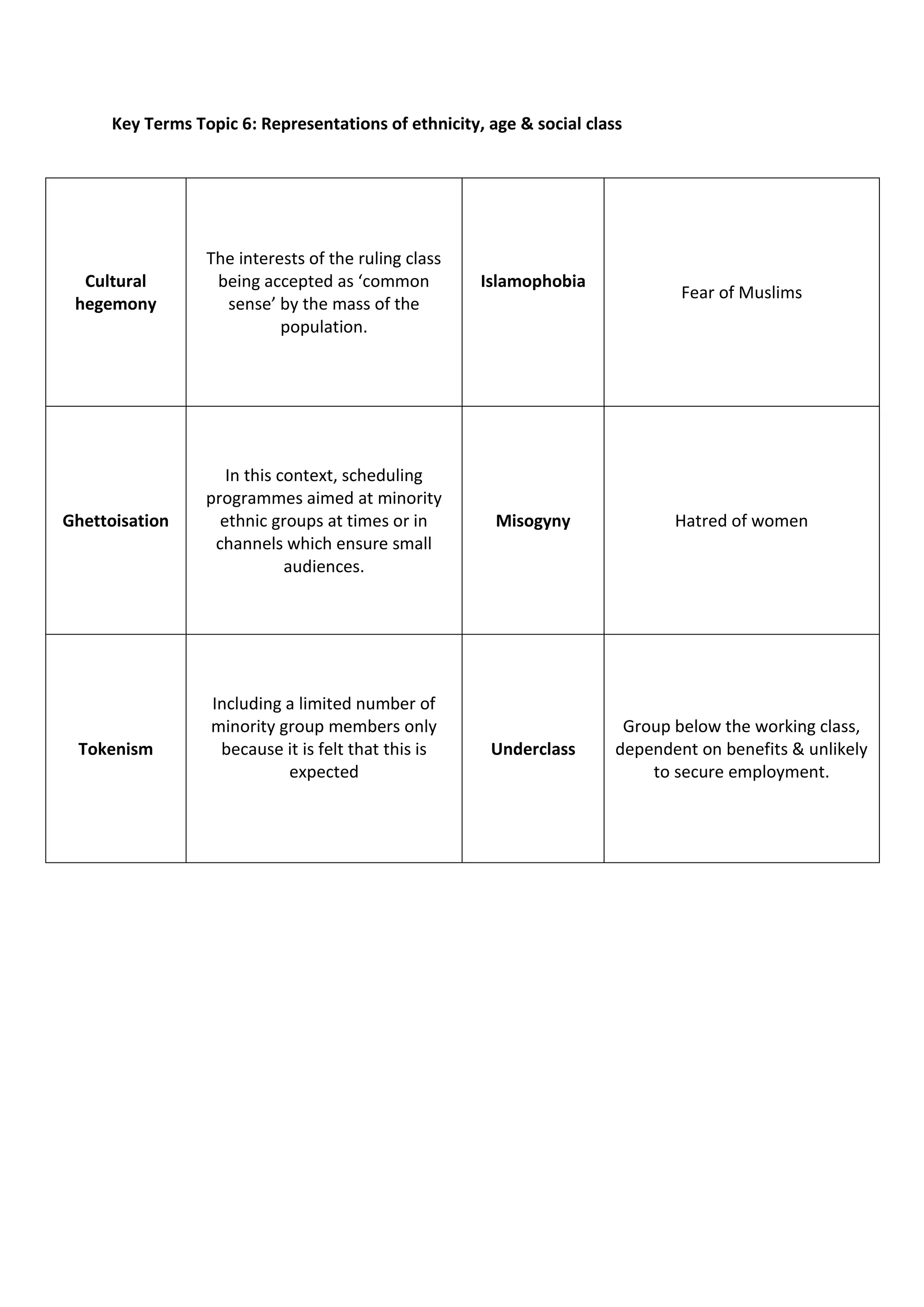 SociologyExchange.co.uk Shared Resource