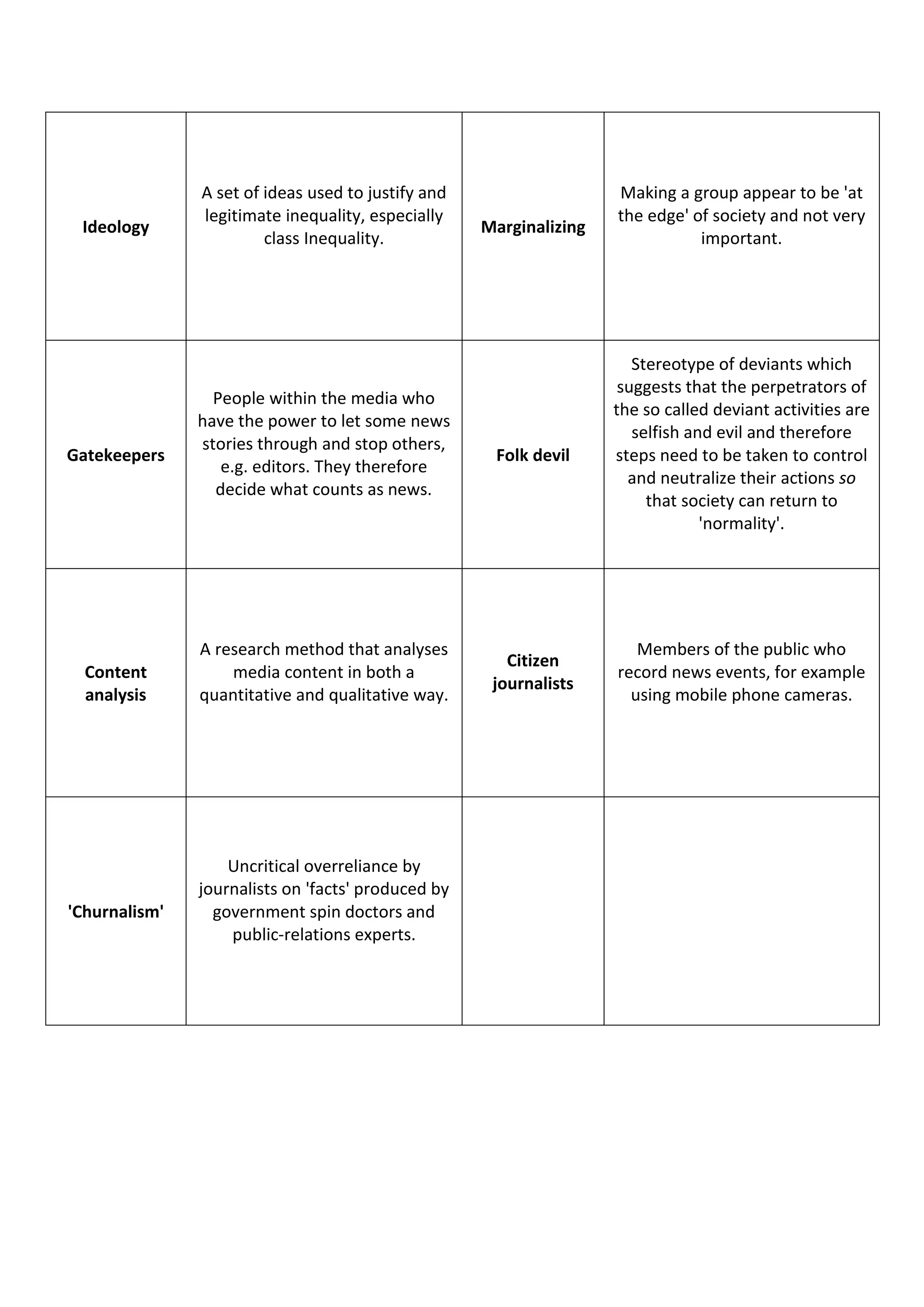 SociologyExchange.co.uk Shared Resource