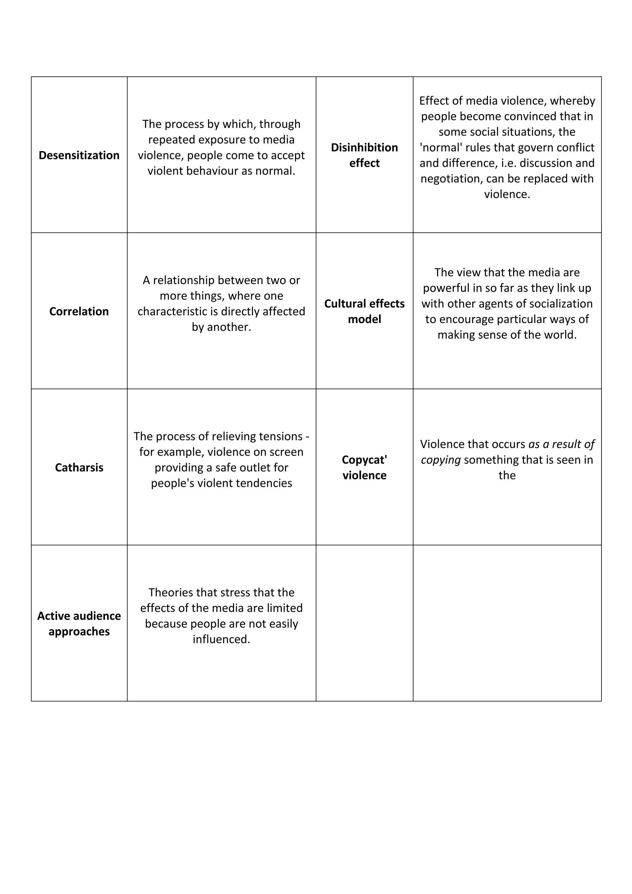 SociologyExchange.co.uk Shared Resource