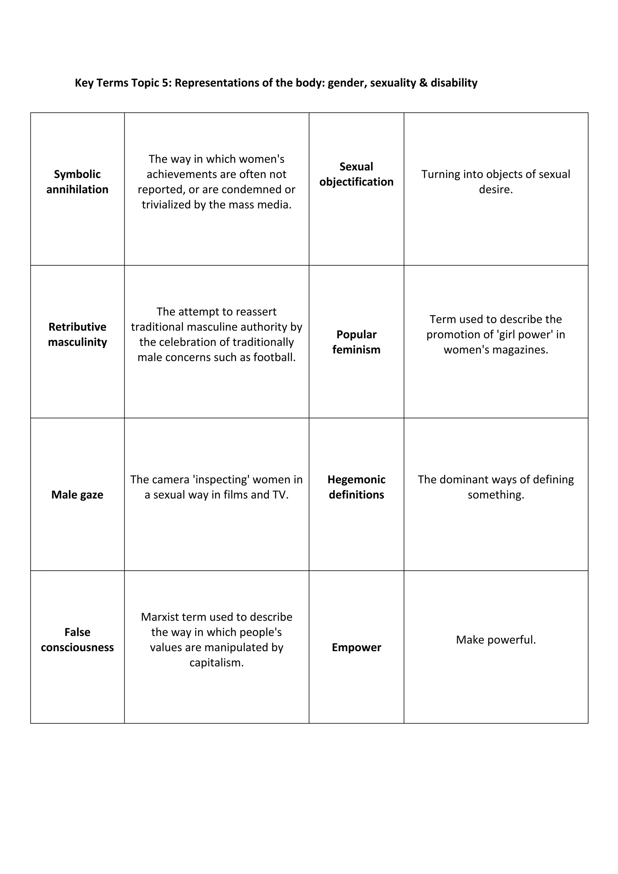 SociologyExchange.co.uk Shared Resource